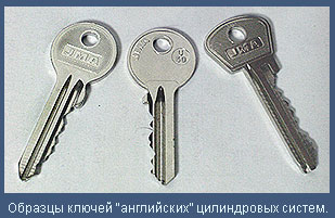 Примеры ключей